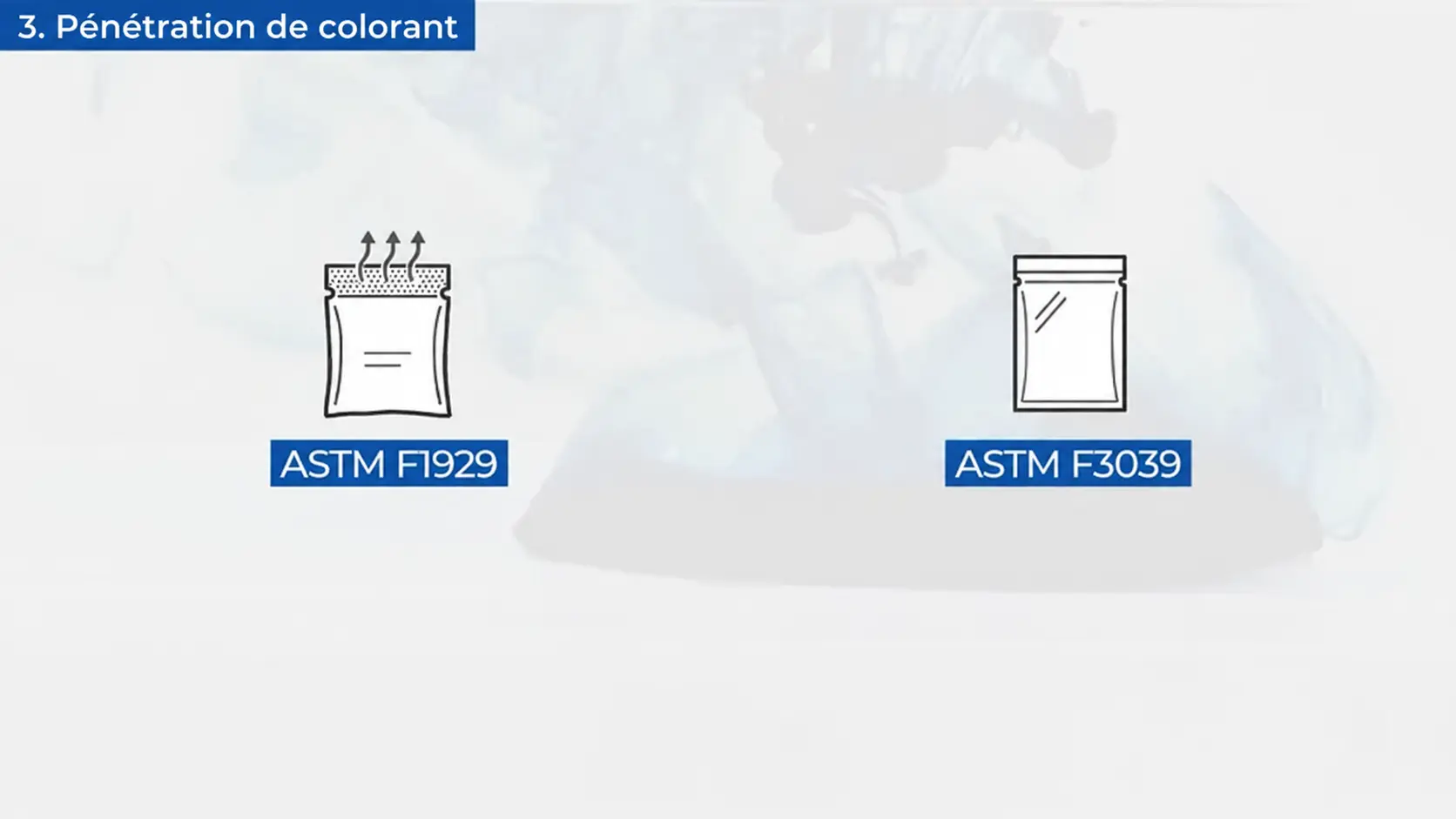 Tests Dye Penetration des scellages d’emballage selon ASTM F1929 et ASTM F3039
