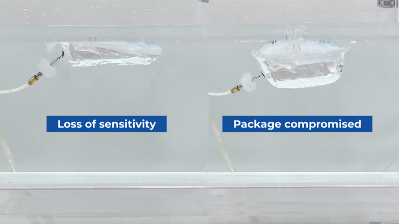 F2096_Test_Parameters_reveal_real_leaks_without_damaging_the_package